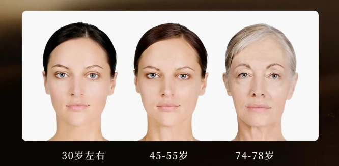 技术突破！远大KB-120小分子焕颜因子：直击细胞端粒，重塑抗衰新路径